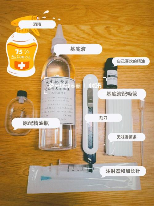 5秒售出一件!美亚吃喷鼻香品类“危”中有“机” 智能科技 5秒售出一件!美亚吃喷鼻香品类“危”中有“机” 5秒售出一件!美亚吃喷鼻香品类“危”中有“机” 智能科技