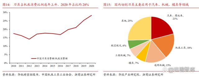 欧科亿通顺海外发卖渠道 立异研发提升产品中高端市场占据率 互联通信 欧科亿通顺海外发卖渠道 立异研发提升产品中高端市场占据率 欧科亿通顺海外发卖渠道 立异研发提升产品中高端市场占据率 互联通信