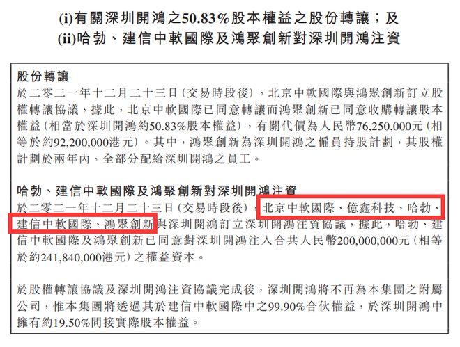 华为-供应商质量问题赔偿协议 智能科技 华为-供应商质量问题赔偿协议 华为-供应商质量问题赔偿协议 智能科技