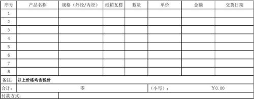 自动生成采购单订单进度随时可查!采购纸板远比你想的要轻松 智能科技 自动生成采购单订单进度随时可查!采购纸板远比你想的要轻松 自动生成采购单订单进度随时可查!采购纸板远比你想的要轻松 智能科技