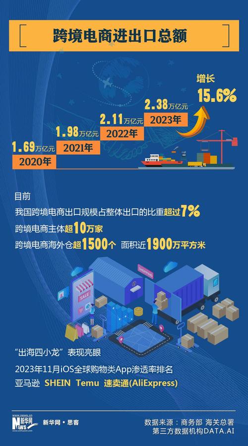 中国电商法元旦实施 韩国免税业界担心受影响 智能家居 中国电商法元旦实施 韩国免税业界担心受影响 中国电商法元旦实施 韩国免税业界担心受影响 智能家居