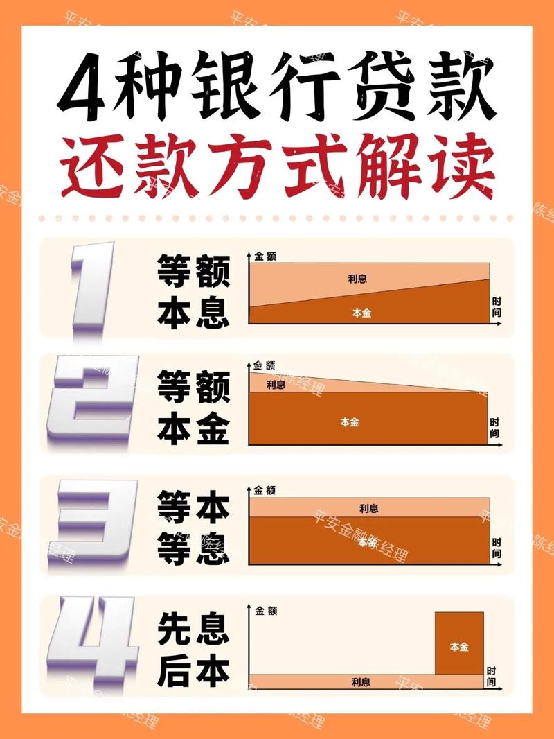 好分期的几种灵活还款办法快理解一下 智能家居 好分期的几种灵活还款办法快理解一下 好分期的几种灵活还款办法快理解一下 智能家居