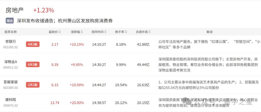 东莞制造双十一复盘:中小企业低价去库存倒逼企业加码柔性化供应链 智能家居 东莞制造双十一复盘:中小企业低价去库存倒逼企业加码柔性化供应链 东莞制造双十一复盘:中小企业低价去库存倒逼企业加码柔性化供应链 智能家居
