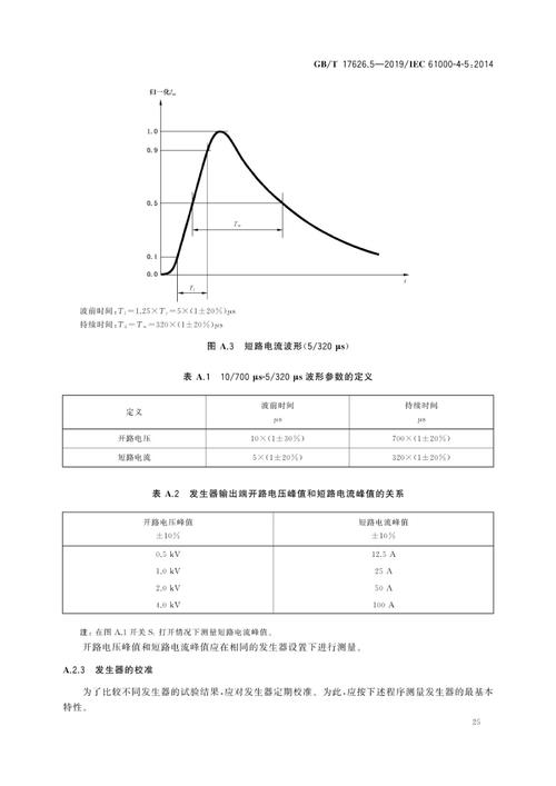42.电磁兼容系列总结之:雷击浪涌抗扰度试验 人工智能 42.电磁兼容系列总结之:雷击浪涌抗扰度试验 42.电磁兼容系列总结之:雷击浪涌抗扰度试验 人工智能