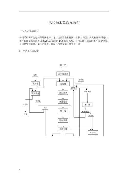 「氧化联盟」铝与铝合金的氧化处理工艺教程 智能家居 「氧化联盟」铝与铝合金的氧化处理工艺教程 「氧化联盟」铝与铝合金的氧化处理工艺教程 智能家居
