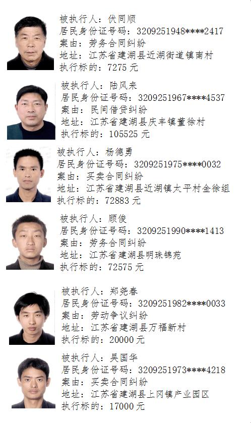 江苏省建湖中等专业黉舍废旧机床出售通知书记 人工智能 江苏省建湖中等专业黉舍废旧机床出售通知书记 江苏省建湖中等专业黉舍废旧机床出售通知书记 人工智能