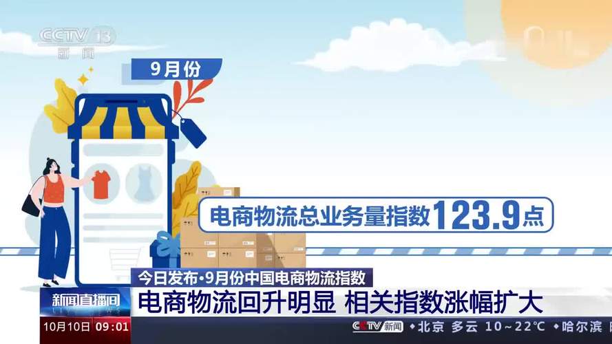 电商物流表现抢眼、有亮点 居平易近消费意愿慢慢增强 智能科技 电商物流表现抢眼、有亮点 居平易近消费意愿慢慢增强 电商物流表现抢眼、有亮点 居平易近消费意愿慢慢增强 智能科技
