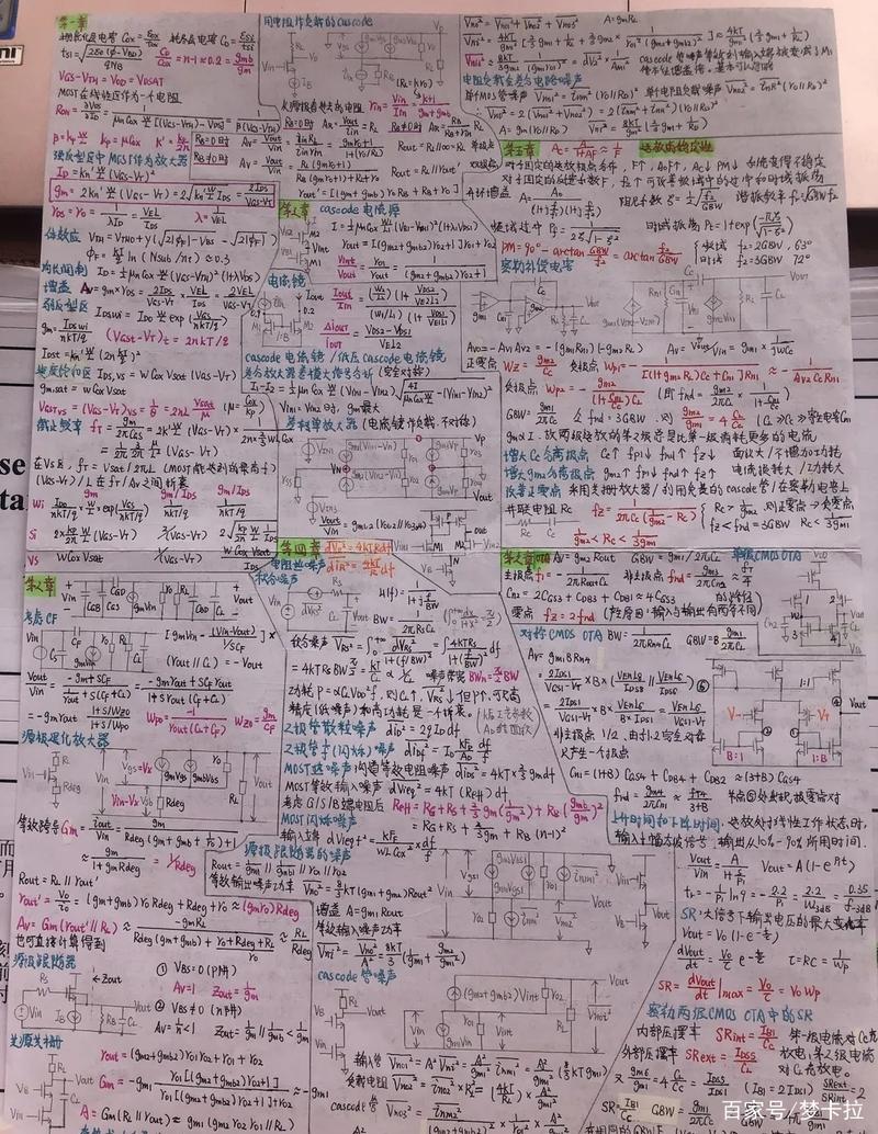 清华学霸的笔记服了!咱也看不懂咱也不敢问 智能科技 清华学霸的笔记服了!咱也看不懂咱也不敢问 清华学霸的笔记服了!咱也看不懂咱也不敢问 智能科技