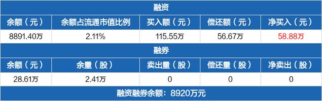 通润装备：已收购正泰电源拓展新能源营业其产品位列彭博可融资性全球排名第一 通润装备：已收购正泰电源拓展新能源营业其产品位列彭博可融资性全球排名第一 智能家居