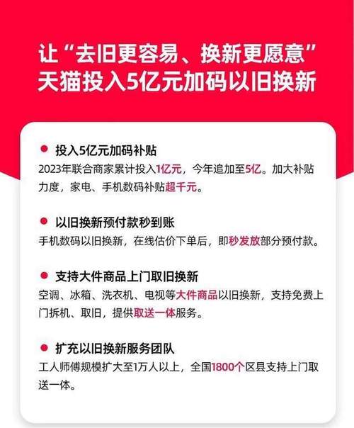 刘强东太狠了京东砸65亿搞以旧换新 智能家居 刘强东太狠了京东砸65亿搞以旧换新 刘强东太狠了京东砸65亿搞以旧换新 智能家居