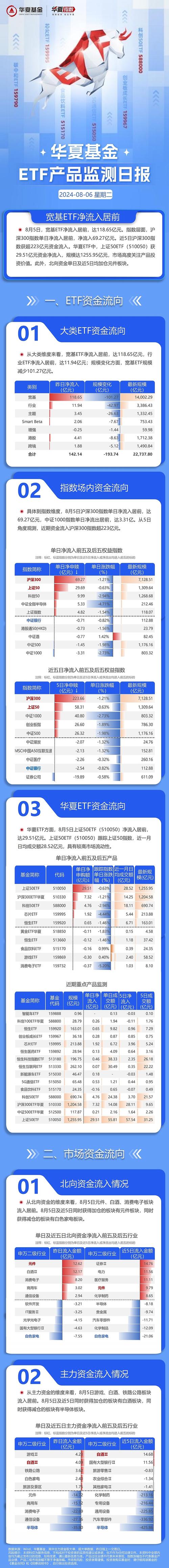 智通港股早知道︱3月9日 互联通信 智通港股早知道︱3月9日 智通港股早知道︱3月9日 互联通信