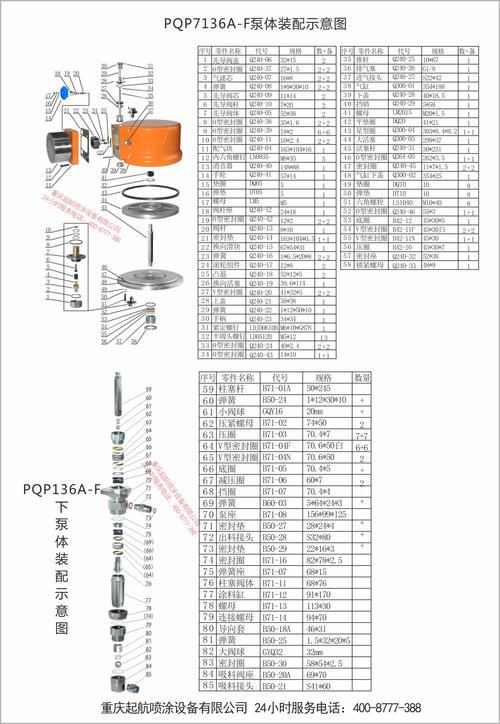 富创周详获得实用新型专利授权:“一种零部件外面的纳米材料喷涂装配” 互联通信 富创周详获得实用新型专利授权:“一种零部件外面的纳米材料喷涂装配” 富创周详获得实用新型专利授权:“一种零部件外面的纳米材料喷涂装配” 互联通信