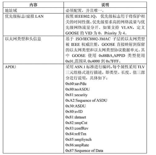 什么是IEC申报?IEC产品的测试范围 人工智能 什么是IEC申报?IEC产品的测试范围 什么是IEC申报?IEC产品的测试范围 人工智能