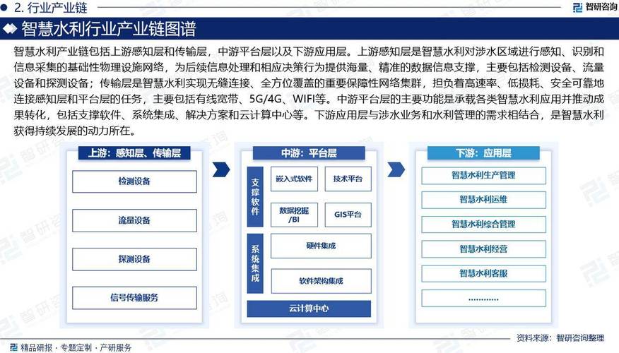 2024版中国DMF行业成长现状及投资前景研究申报(智研咨询) 互联通信 2024版中国DMF行业成长现状及投资前景研究申报(智研咨询) 2024版中国DMF行业成长现状及投资前景研究申报(智研咨询) 互联通信