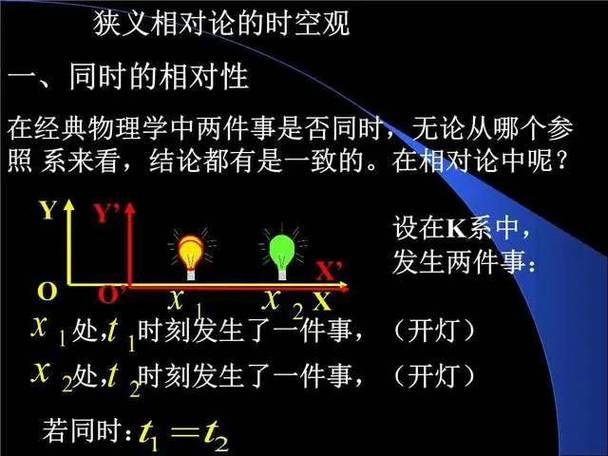 量子物理定律不允许两个电子同时处于完全相同的状态 智能家居 量子物理定律不允许两个电子同时处于完全相同的状态 量子物理定律不允许两个电子同时处于完全相同的状态 智能家居