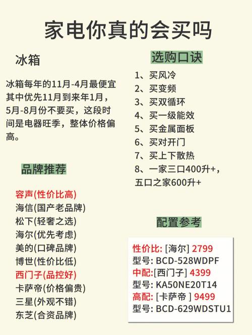 干货-某家电集团新产品试产功课指引 智能家居 干货-某家电集团新产品试产功课指引 干货-某家电集团新产品试产功课指引 智能家居