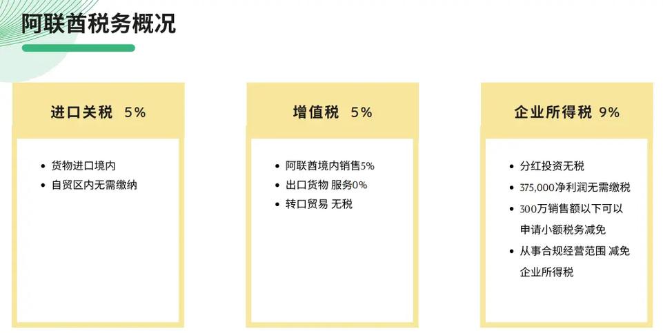 阿联酋公司税|小企业可以选择减免税款并提交简化的税务申报 互联通信 阿联酋公司税|小企业可以选择减免税款并提交简化的税务申报 阿联酋公司税|小企业可以选择减免税款并提交简化的税务申报 互联通信