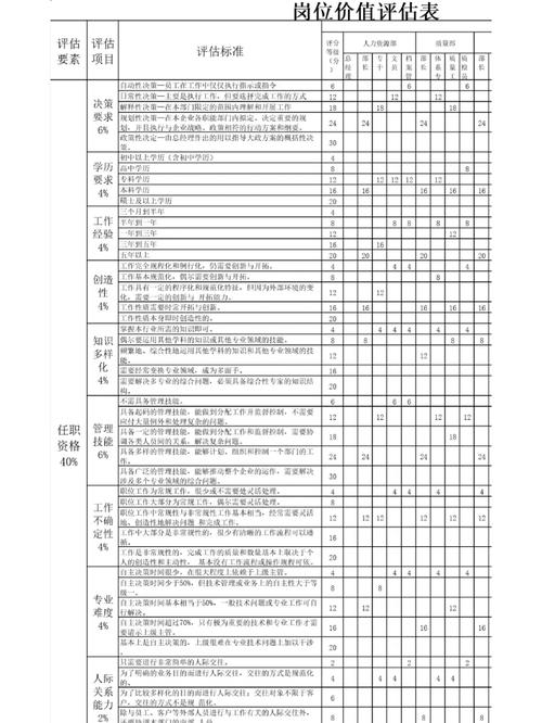 咸宁又一大年夜批优质岗位来啦!附岗位表 智能科技 咸宁又一大年夜批优质岗位来啦!附岗位表 咸宁又一大年夜批优质岗位来啦!附岗位表 智能科技