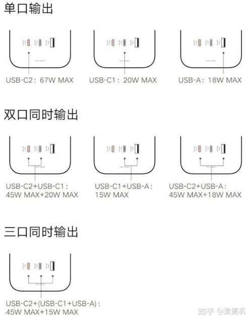 1199元华为畅享70S宣告:骁龙680 |小米交换机与99元快充插线板 智能家居 1199元华为畅享70S宣告:骁龙680 |小米交换机与99元快充插线板 1199元华为畅享70S宣告:骁龙680 |小米交换机与99元快充插线板 智能家居