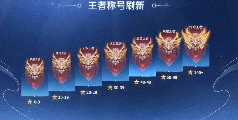 全球各国电力分娩实力王者段位排行 全球各国电力分娩实力王者段位排行 人工智能