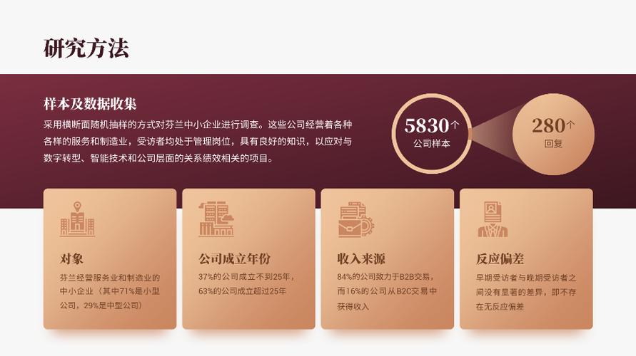 只用3种颜色就搞定了PPT中的所有字体!OPPO的设计师真会偷懒 智能科技 只用3种颜色就搞定了PPT中的所有字体!OPPO的设计师真会偷懒 只用3种颜色就搞定了PPT中的所有字体!OPPO的设计师真会偷懒 智能科技