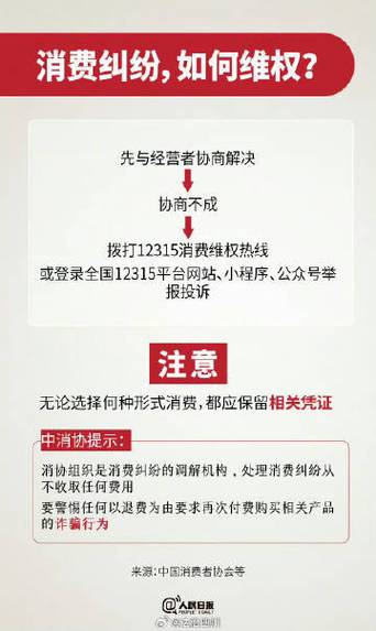 网购“踩坑”怎么办?这份维权宝典请收好 人工智能 网购“踩坑”怎么办?这份维权宝典请收好 网购“踩坑”怎么办?这份维权宝典请收好 人工智能