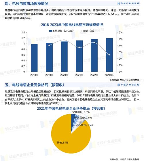 电力线监测器市场调研申报 人工智能 电力线监测器市场调研申报 电力线监测器市场调研申报 人工智能