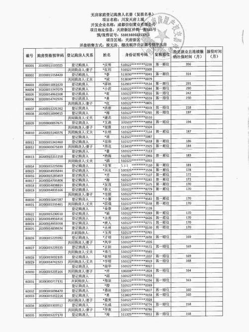 兴化市大年夜垛镇敬老院给水、接电维修工程资格预审公示 智能家居 兴化市大年夜垛镇敬老院给水、接电维修工程资格预审公示 兴化市大年夜垛镇敬老院给水、接电维修工程资格预审公示 智能家居
