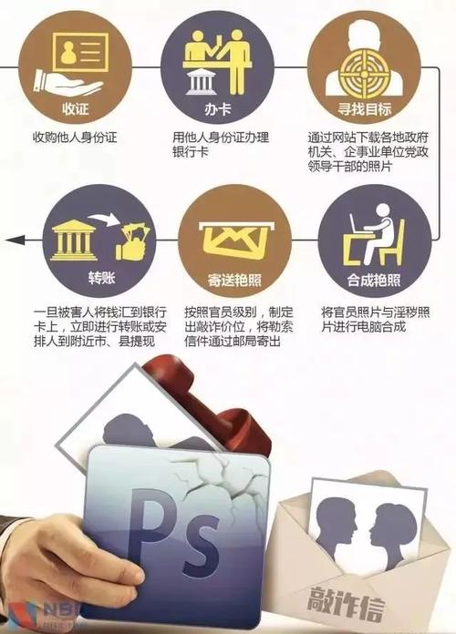 产品外不雅观设计与用户体验:外不雅观设计公司的专业看法! 智能科技 产品外不雅观设计与用户体验:外不雅观设计公司的专业看法! 产品外不雅观设计与用户体验:外不雅观设计公司的专业看法! 智能科技