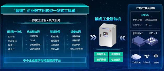 企业数字化转型沙龙在深举办云镝聪慧“小轻快准”产品广受好评 智能家居 企业数字化转型沙龙在深举办云镝聪慧“小轻快准”产品广受好评 企业数字化转型沙龙在深举办云镝聪慧“小轻快准”产品广受好评 智能家居
