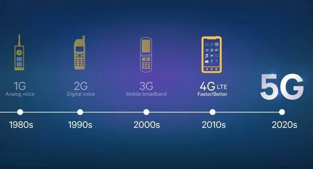 绘制5G+健康网格 河南的“黑科技”还有这样一面 人工智能 绘制5G+健康网格 河南的“黑科技”还有这样一面 绘制5G+健康网格 河南的“黑科技”还有这样一面 人工智能