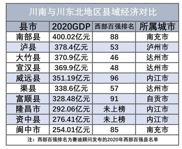 2017年富顺县域经济运行优胜 指标增速高于全省全市 智能家居 2017年富顺县域经济运行优胜 指标增速高于全省全市 2017年富顺县域经济运行优胜 指标增速高于全省全市 智能家居