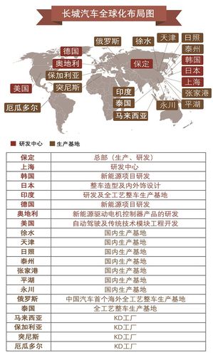 打造国内制造的全球化支点!看万事达介入的8个精彩项目合集 互联通信 打造国内制造的全球化支点!看万事达介入的8个精彩项目合集 打造国内制造的全球化支点!看万事达介入的8个精彩项目合集 互联通信