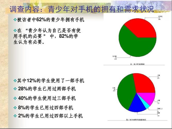 电子产品促进社会文明进步的同时对青少年影响激发的沉思 互联通信 电子产品促进社会文明进步的同时对青少年影响激发的沉思 电子产品促进社会文明进步的同时对青少年影响激发的沉思 互联通信