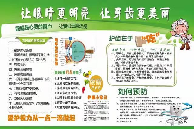 深入实施“明眸皓齿”工程给孩子一个亮丽明天 智能家居 深入实施“明眸皓齿”工程给孩子一个亮丽明天 深入实施“明眸皓齿”工程给孩子一个亮丽明天 智能家居