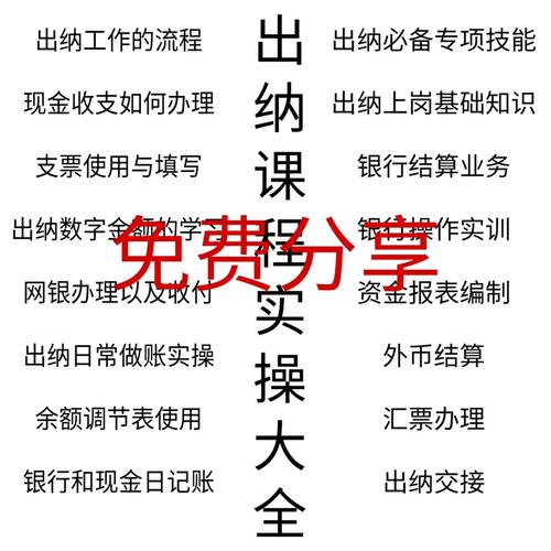出纳上岗宝典企业网银和电子汇票操作全流程出纳必备王炸技能 人工智能 出纳上岗宝典企业网银和电子汇票操作全流程出纳必备王炸技能 出纳上岗宝典企业网银和电子汇票操作全流程出纳必备王炸技能 人工智能