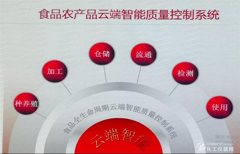 产品功能|一键生成推广责任全链条管控成员推广转化效果 互联通信 产品功能|一键生成推广责任全链条管控成员推广转化效果 产品功能|一键生成推广责任全链条管控成员推广转化效果 互联通信