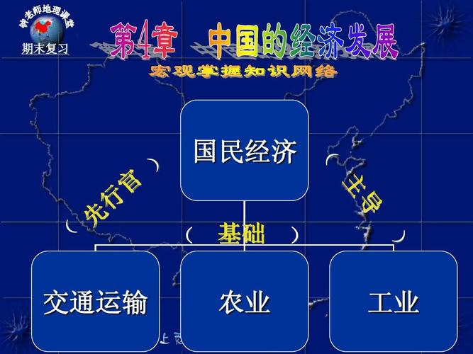 我国交通收集体系日益蓬勃 为经济成长铺路架桥 智能科技 我国交通收集体系日益蓬勃 为经济成长铺路架桥 我国交通收集体系日益蓬勃 为经济成长铺路架桥 智能科技