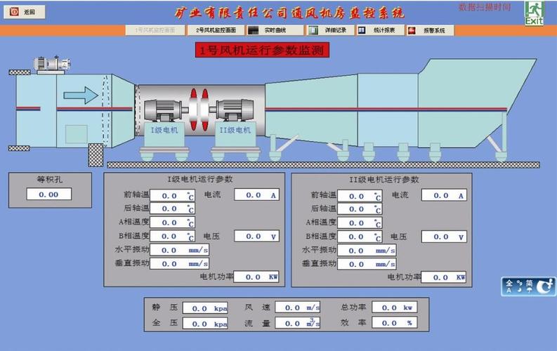 产品介绍 | 成品风扇老化监控测试系统 人工智能 产品介绍 | 成品风扇老化监控测试系统 产品介绍 | 成品风扇老化监控测试系统 人工智能