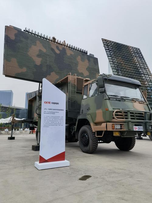 中国电科:雷达正加速融入千行百业 智能化应用迅猛成长 人工智能 中国电科:雷达正加速融入千行百业 智能化应用迅猛成长 中国电科:雷达正加速融入千行百业 智能化应用迅猛成长 人工智能