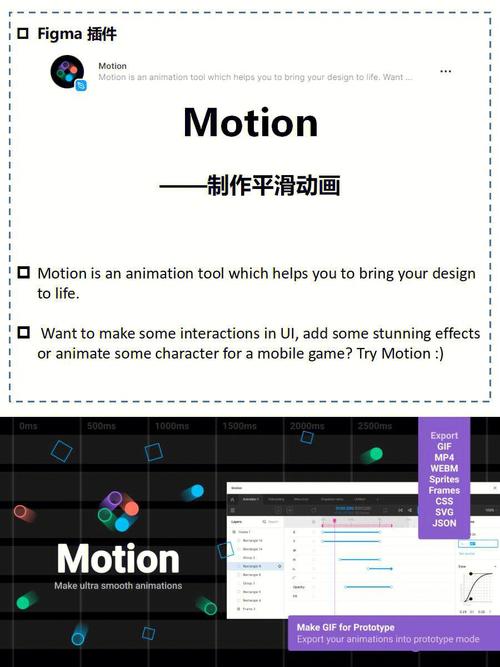 Figma UI3 界面的分析解读 智能科技 Figma UI3 界面的分析解读 Figma UI3 界面的分析解读 智能科技
