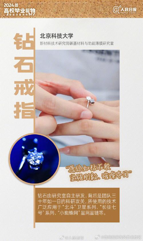 钻石戒指、汉白玉礼盒……这些高校卒业礼物典礼感拉满!🥰 互联通信 钻石戒指、汉白玉礼盒……这些高校卒业礼物典礼感拉满!🥰 钻石戒指、汉白玉礼盒……这些高校卒业礼物典礼感拉满!🥰 互联通信