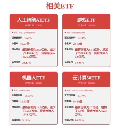 恒生电子再推4款人工智能产品 力争打造金融+AI技能平台 智能家居 恒生电子再推4款人工智能产品 力争打造金融+AI技能平台 恒生电子再推4款人工智能产品 力争打造金融+AI技能平台 智能家居