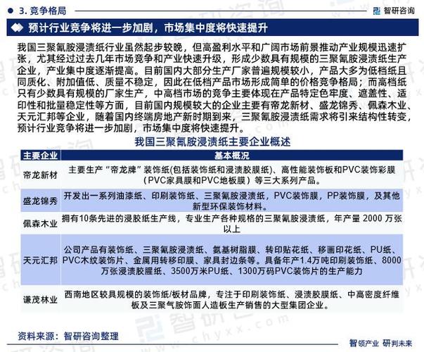 智研咨询申报:中国三聚氰胺浸渍纸成长现状及市场前景分析猜测 智能家居 智研咨询申报:中国三聚氰胺浸渍纸成长现状及市场前景分析猜测 智研咨询申报:中国三聚氰胺浸渍纸成长现状及市场前景分析猜测 智能家居
