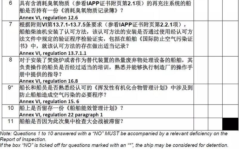 这里有份东京备忘录最新PSC缺陷代码表请查收 人工智能 这里有份东京备忘录最新PSC缺陷代码表请查收 这里有份东京备忘录最新PSC缺陷代码表请查收 人工智能