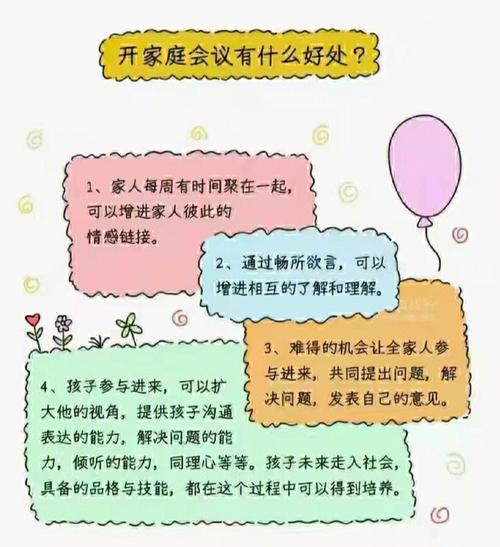 解决一切问题的神奇方法:家庭会议 互联通信 解决一切问题的神奇方法:家庭会议 解决一切问题的神奇方法:家庭会议 互联通信