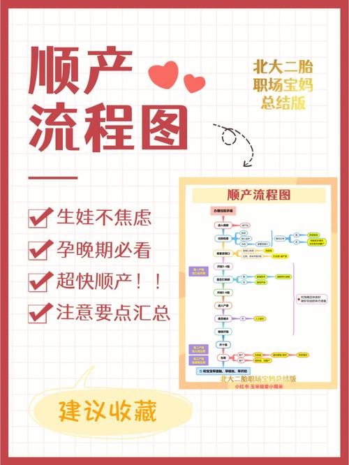 初步理解smt和电子产品分娩流程 智能科技 初步理解smt和电子产品分娩流程 初步理解smt和电子产品分娩流程 智能科技