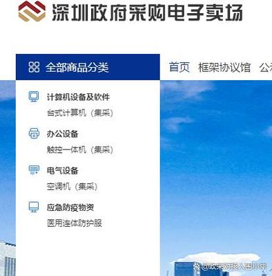 深圳E商城和深圳电子卖场应该若何选择? 智能科技 深圳E商城和深圳电子卖场应该若何选择? 深圳E商城和深圳电子卖场应该若何选择? 智能科技