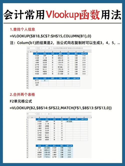 万能的vlookup函数解决物流运输计费问题 互联通信 万能的vlookup函数解决物流运输计费问题 万能的vlookup函数解决物流运输计费问题 互联通信