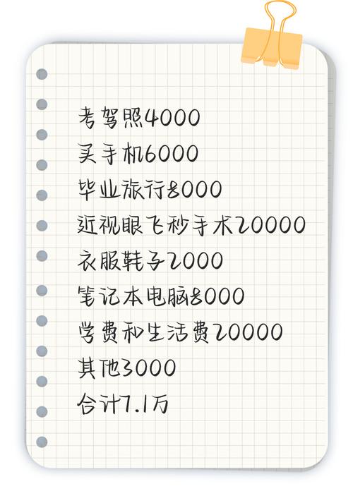 电子产品成为“后高考经济”黑马 德州学子开启“买买买”模式 智能家居 电子产品成为“后高考经济”黑马 德州学子开启“买买买”模式 电子产品成为“后高考经济”黑马 德州学子开启“买买买”模式 智能家居